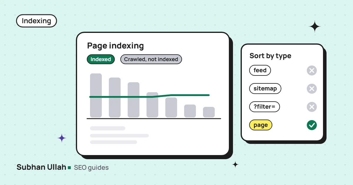 Illustration of a Page indexing report next to URLs sorted by type, with only real pages marked for fixing